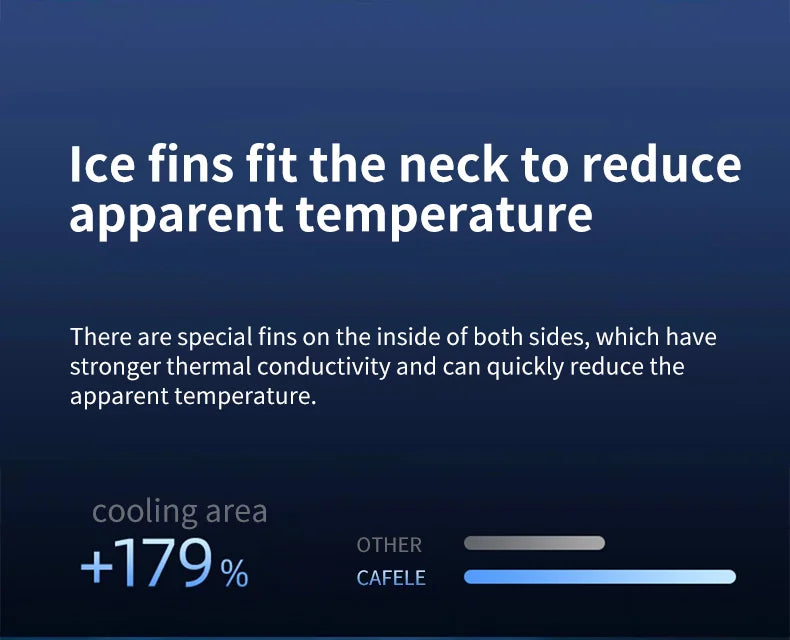 3-Speed Portable Neck Fan 2000mAh Rechargeable Battery Personal Hands-Free Bladeless Fan For Work Walk Travel Outdoor Indoor
