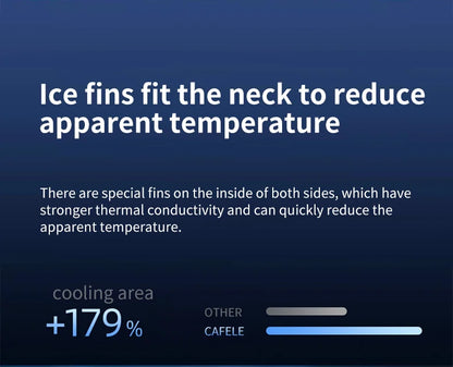 3-Speed Portable Neck Fan 2000mAh Rechargeable Battery Personal Hands-Free Bladeless Fan For Work Walk Travel Outdoor Indoor